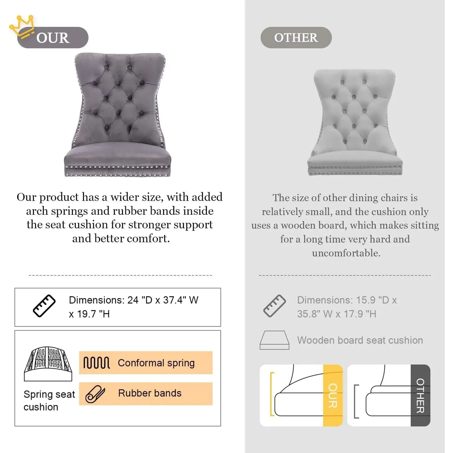 Velvet Dining Chairs Set of 6, Upholstered Dining Room Chairs with Ring Pull Trim and Button Back, Luxury Tufted Dining Chairs